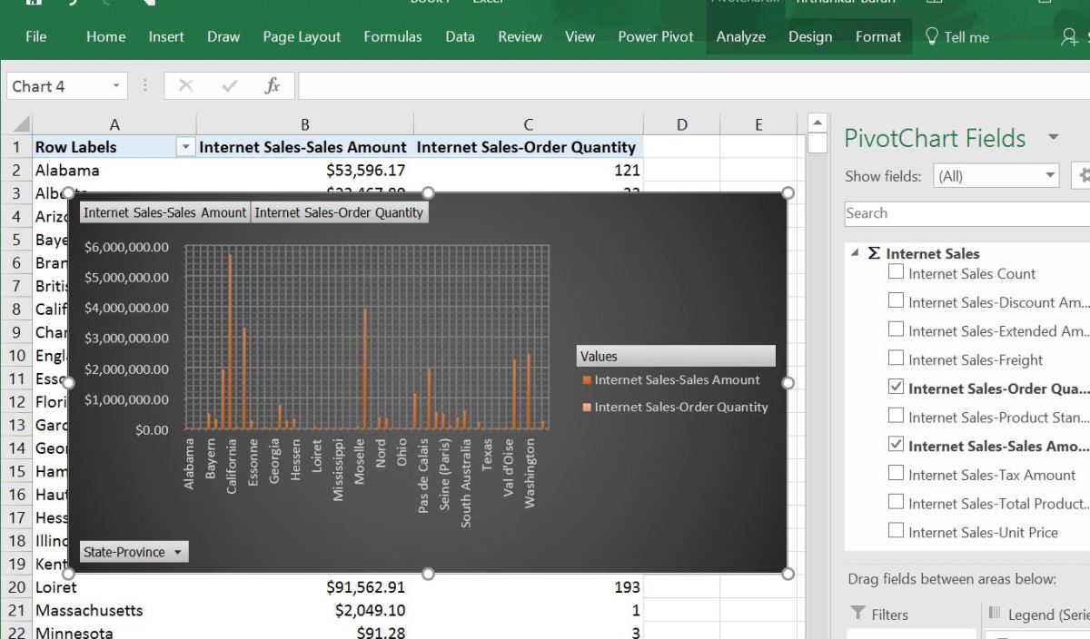 Azure SQL Data Warehouse as a backing store for your SSAS&nbsp;cubes